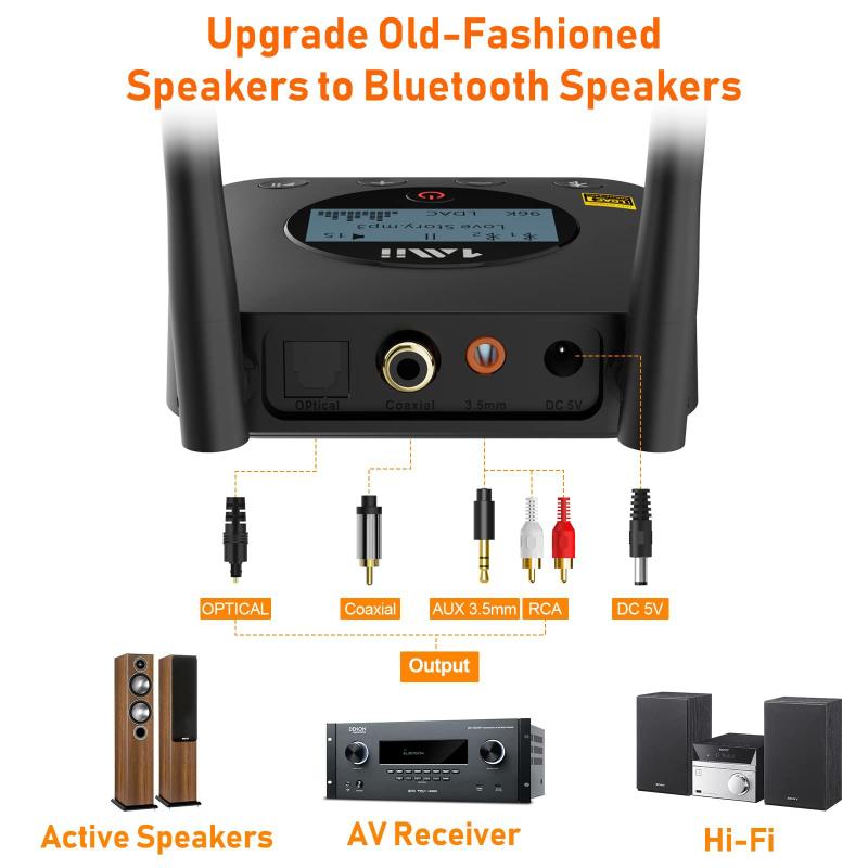 Receptor Bluetooth 1Mii B06Pro+ HiFi com LDAC aptX HD 5.1